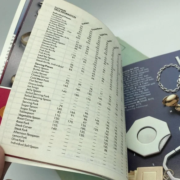 RARE Vintage Tiffany & Co. Spring 1984 Selections-By-Mail Square Catalog